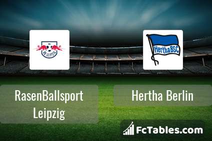 Podgląd zdjęcia RasenBallsport Leipzig - Hertha Berlin