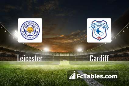 Anteprima della foto Leicester City - Cardiff City