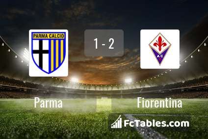 Podgląd zdjęcia Parma - Fiorentina