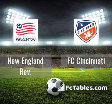 Preview image New England Rev. - FC Cincinnati
