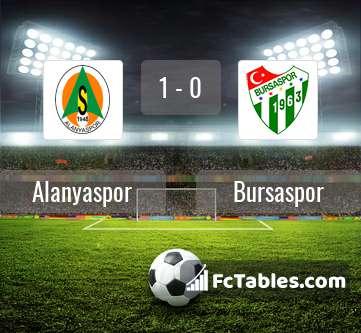 Preview image Alanyaspor - Bursaspor