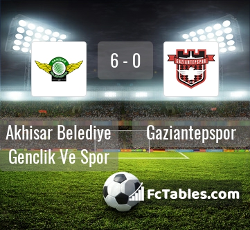 Preview image Akhisar Belediyespor - Gaziantepspor