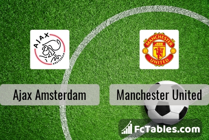 Preview image Ajax - Manchester United