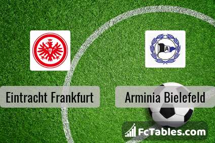 Anteprima della foto Eintracht Frankfurt - Arminia Bielefeld