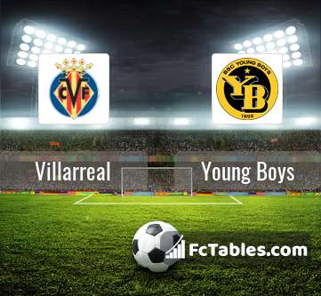 Preview image Villarreal - Young Boys
