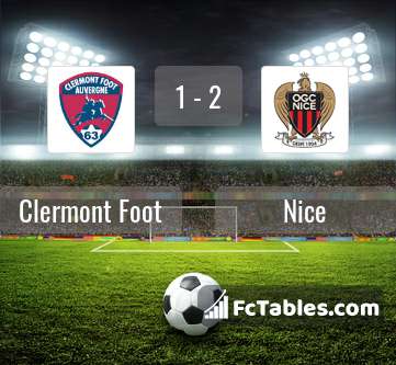 Preview image Clermont Foot - Nice