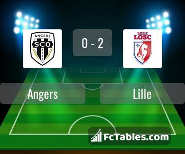Preview image Angers - Lille