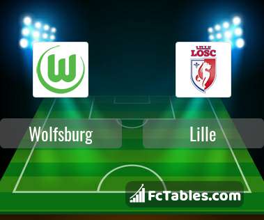 Preview image Wolfsburg - Lille
