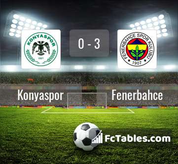 Podgląd zdjęcia Konyaspor - Fenerbahce