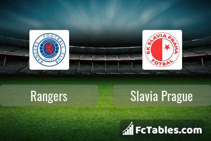 Podgląd zdjęcia Rangers - Slavia Praga