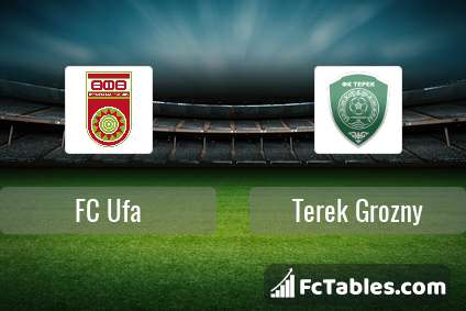 Preview image FC Ufa - Terek Grozny