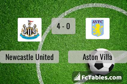 Preview image Newcastle United - Aston Villa