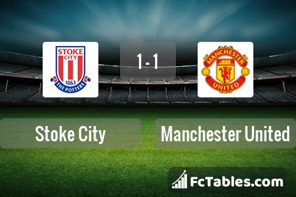 Preview image Stoke - Manchester United