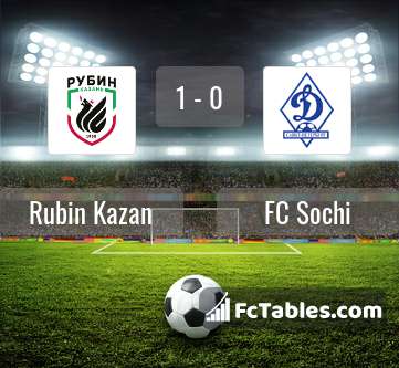 Preview image Rubin Kazan - FC Sochi