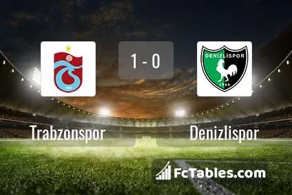 Anteprima della foto Trabzonspor - Denizlispor