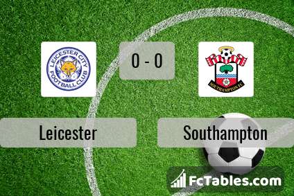 Preview image Leicester - Southampton