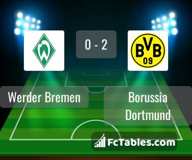 Preview image Werder Bremen - Borussia Dortmund