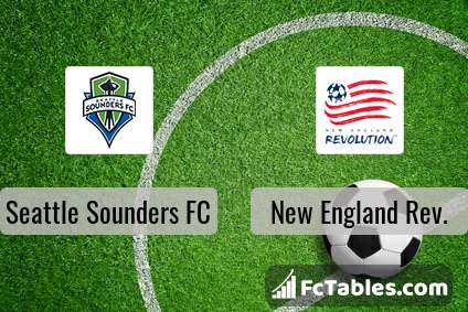Preview image Seattle Sounders FC - New England Rev.