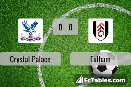 Anteprima della foto Crystal Palace - Fulham