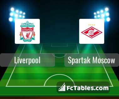 Preview image Liverpool - Spartak Moscow