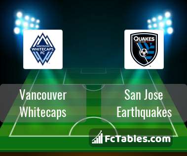 Preview image Vancouver Whitecaps - San Jose Earthquakes