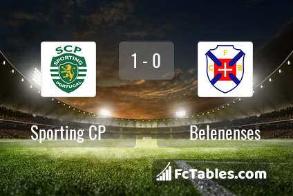 Preview image Sporting CP - Belenenses