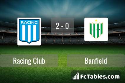Racing Club Reserves X Banfield Reserves 