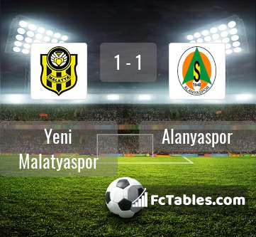 Preview image Yeni Malatyaspor - Alanyaspor