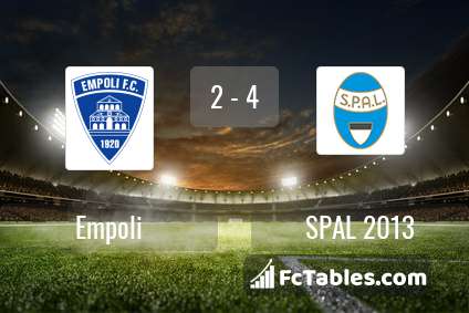 Preview image Empoli - SPAL