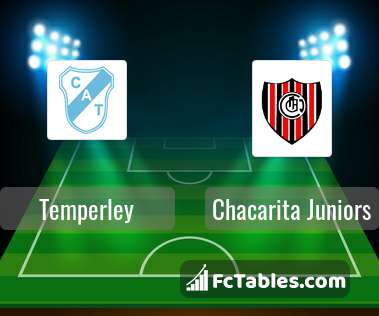 Temperley Vs Chacarita Juniors H2h 25 Sep 2021 Head To Head Stats Prediction