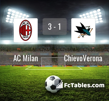 Preview image AC Milan - Chievo