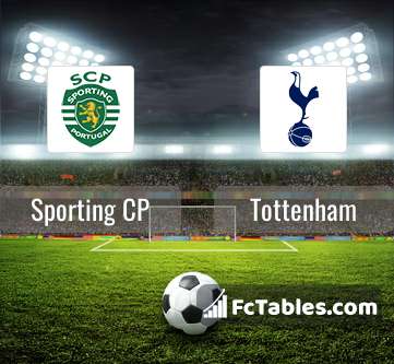 Preview image Sporting CP - Tottenham