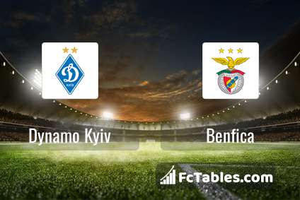 Preview image Dynamo Kyiv - Benfica