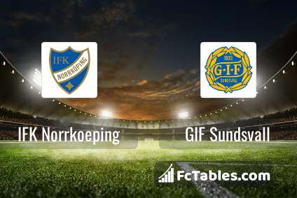 Preview image IFK Norrkoeping - GIF Sundsvall