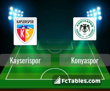 Podgląd zdjęcia Kayserispor - Konyaspor