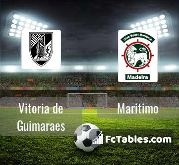 Preview image Vitoria de Guimaraes - Maritimo