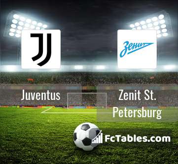 Preview image Juventus - Zenit St. Petersburg