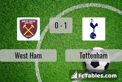 Anteprima della foto West Ham United - Tottenham Hotspur