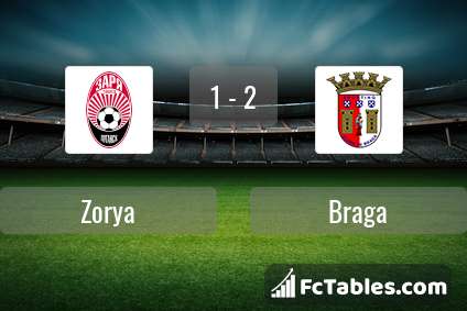 Preview image Zorya - Braga