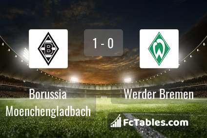 Anteprima della foto Borussia Moenchengladbach - Werder Bremen