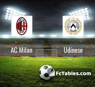 Preview image AC Milan - Udinese