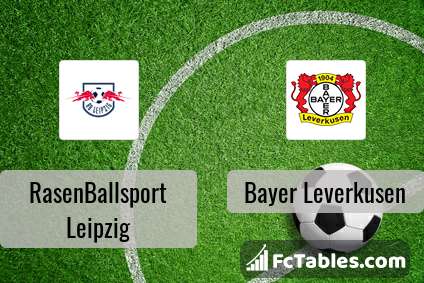 Preview image RasenBallsport Leipzig - Bayer Leverkusen