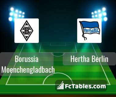 Podgląd zdjęcia Borussia M'gladbach - Hertha Berlin