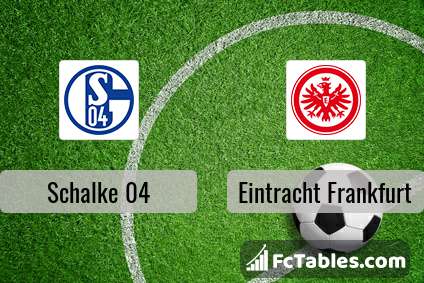 Podgląd zdjęcia Schalke 04 - Eintracht Frankfurt