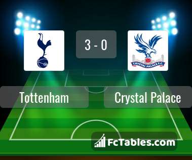 Preview image Tottenham - Crystal Palace