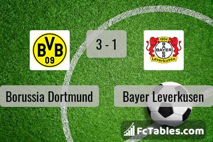 Anteprima della foto Borussia Dortmund - Bayer Leverkusen