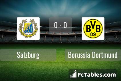 Preview image Salzburg - Borussia Dortmund