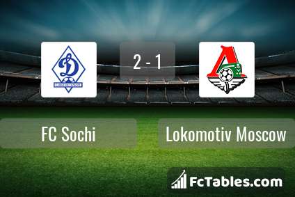 Preview image FC Sochi - Lokomotiv Moscow