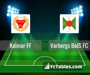 Podgląd zdjęcia Kalmar FF - Varbergs BoIS FC