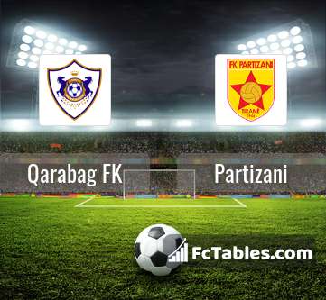 Anteprima della foto Qarabag FK - Partizani